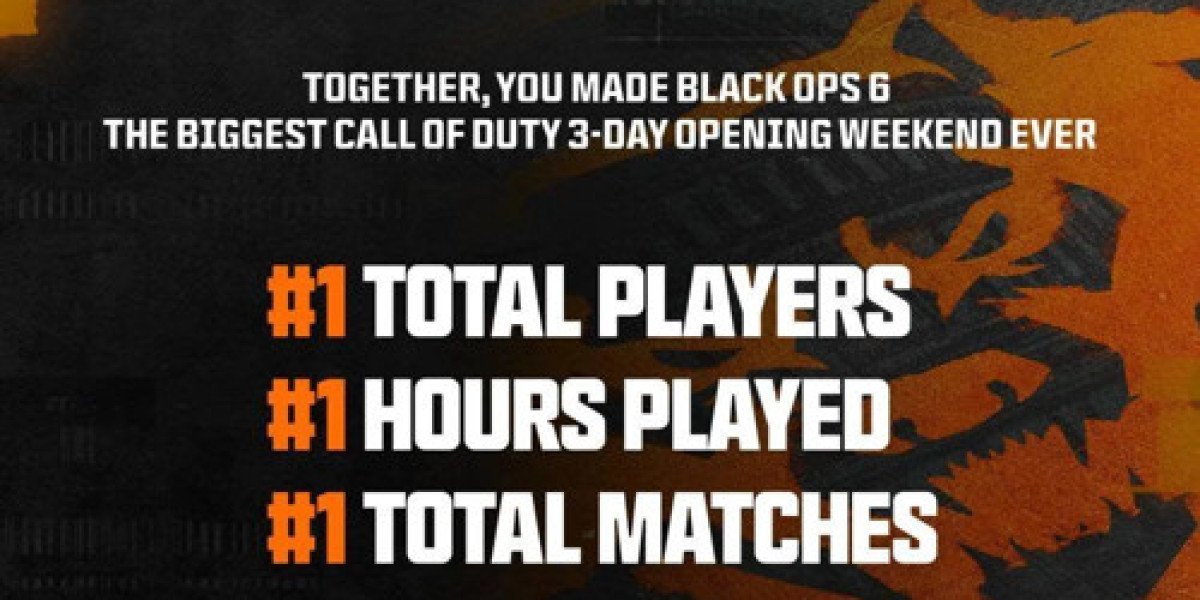 Call of Duty — глобальные продажи превысили 500 млн