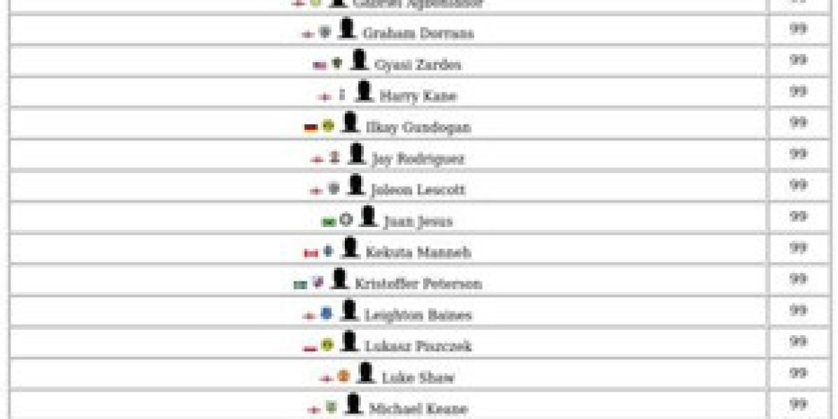 FC 26 Pro Players – Exclusive Cards Explained